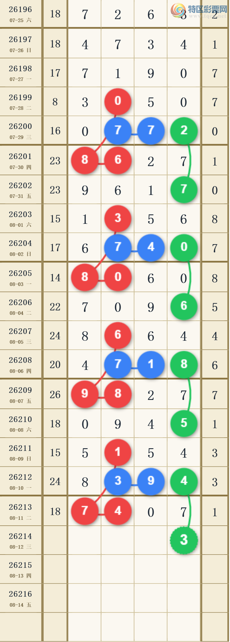 [������] 26214�ڣ���Ů�������ɲο���ͼ�桿611 / ����:��Ů / ����ID:1311528