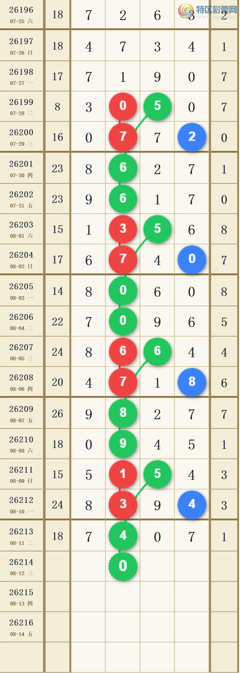[������] 26214�ڣ���Ů�������ɲο���ͼ�桿285 / ����:��Ů / ����ID:1311528