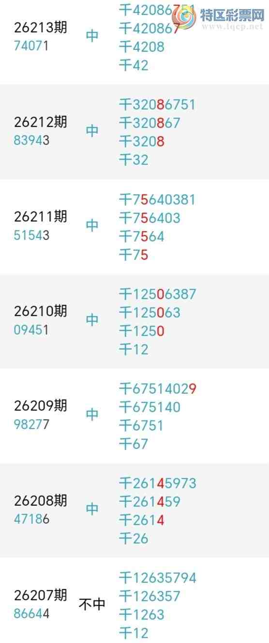 [������] 26215�ڣ�����ʦ����ͷ����ͷ4���У�16��14�ڡ�ͼ�桿1000 / ����:һ���ʺ� / ����ID:1311578