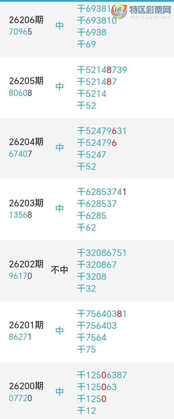 [������] 26215�ڣ�����ʦ����ͷ����ͷ4���У�16��14�ڡ�ͼ�桿415 / ����:һ���ʺ� / ����ID:1311578