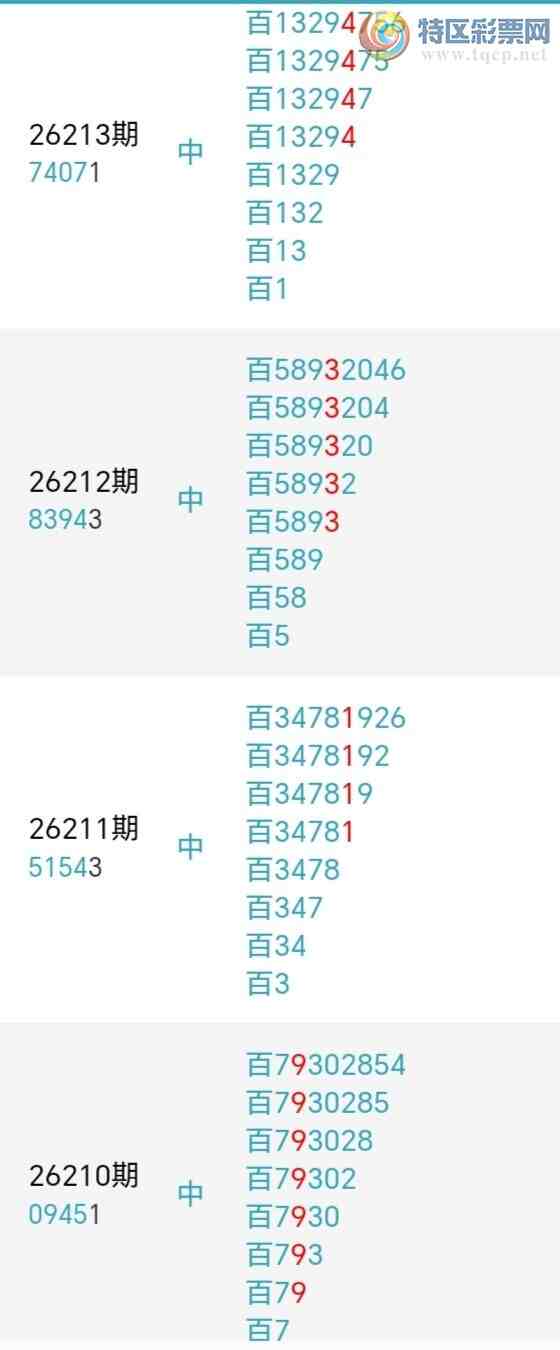 [������] 26215�ڣ��������а�λ21��20�ڣ�����1����λ��ͼ�桿460 / ����:�����󲮵� / ����ID:1311597