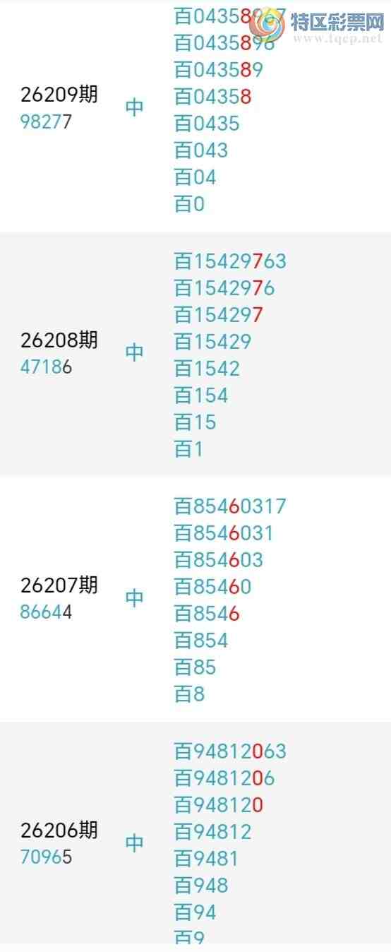 [������] 26215�ڣ��������а�λ21��20�ڣ�����1����λ��ͼ�桿316 / ����:�����󲮵� / ����ID:1311597