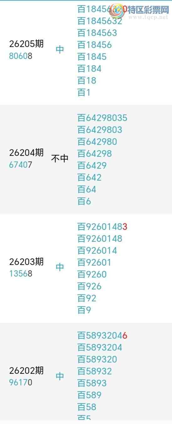 [������] 26215�ڣ��������а�λ21��20�ڣ�����1����λ��ͼ�桿466 / ����:�����󲮵� / ����ID:1311597
