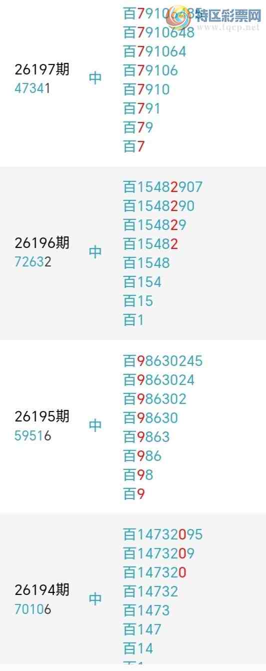 [������] 26215�ڣ��������а�λ21��20�ڣ�����1����λ��ͼ�桿61 / ����:�����󲮵� / ����ID:1311597