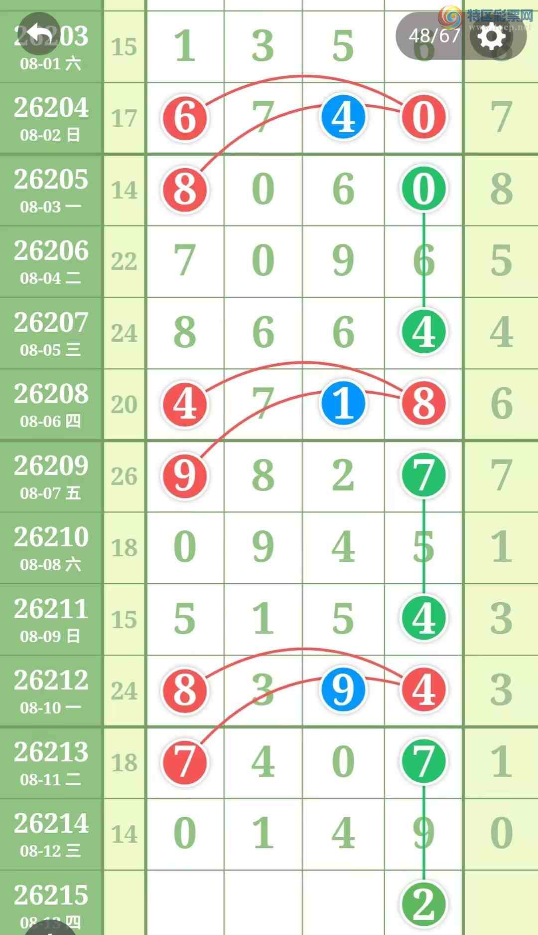[������] 26215�ڣ����ֹ��ɲο���ͼ�桿163 / ����:����̺� / ����ID:1311785
