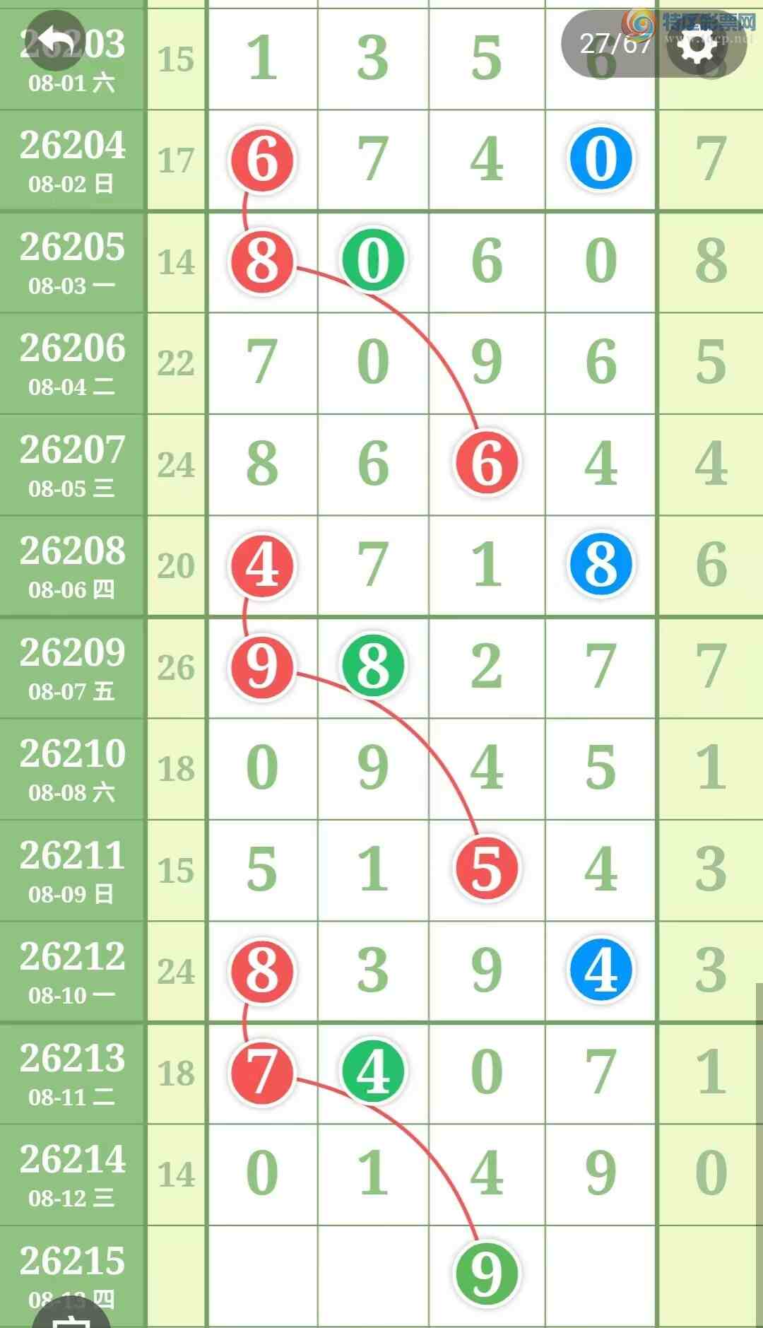 [������] 26215�ڣ����ֹ��ɲο���ͼ�桿618 / ����:����̺� / ����ID:1311785