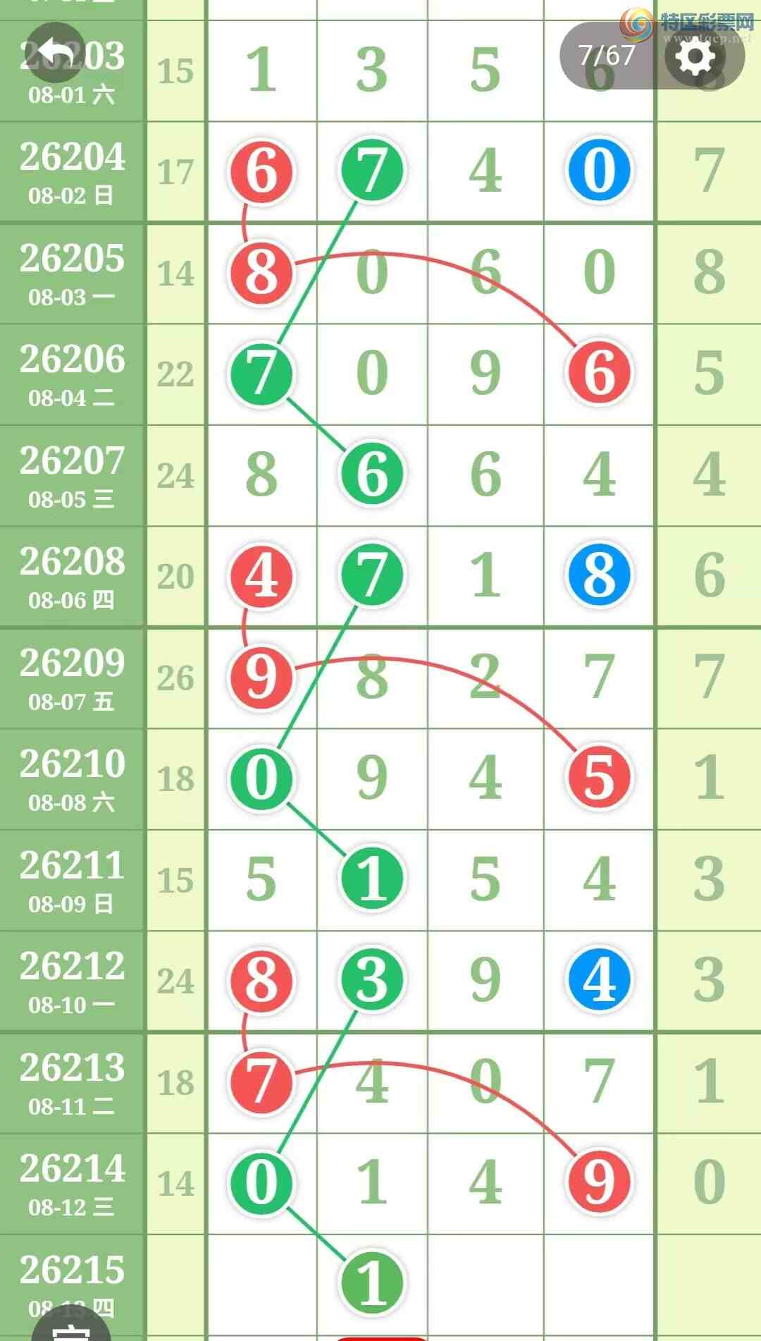 [������] 26215�ڣ����ֹ��ɲο���ͼ�桿412 / ����:����̺� / ����ID:1311785