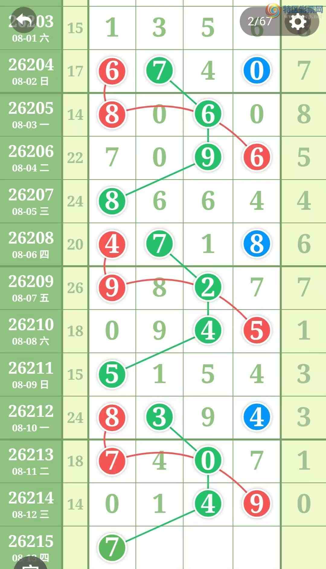 [������] 26215�ڣ����ֹ��ɲο���ͼ�桿484 / ����:����̺� / ����ID:1311785