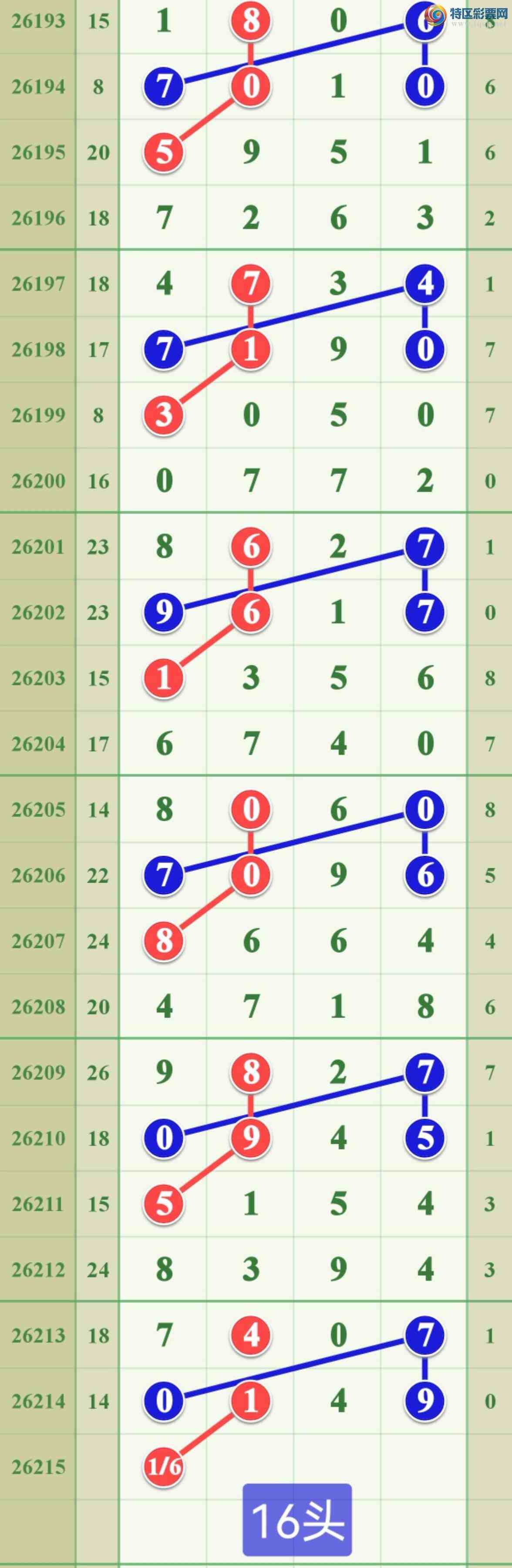 [������] 26215�ڣ���ϲ��������ͷβ�С�ͼ�桿268 / ����:����808 / ����ID:1311558