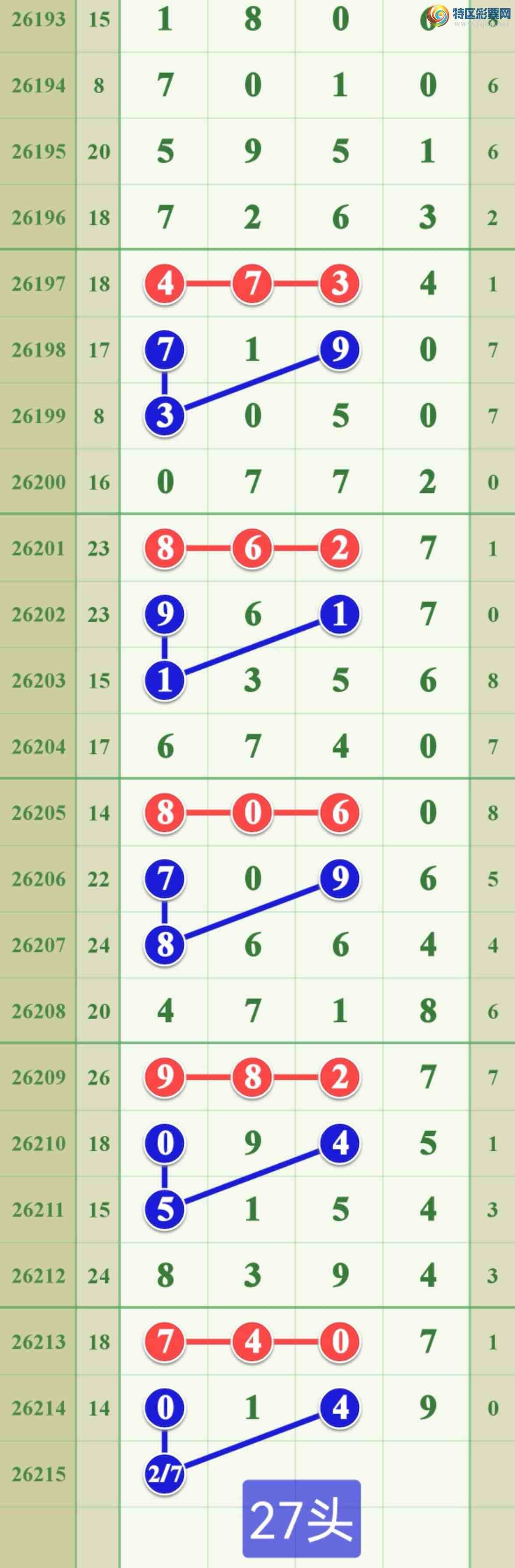 [������] 26215�ڣ���ϲ��������ͷβ�С�ͼ�桿705 / ����:����808 / ����ID:1311558