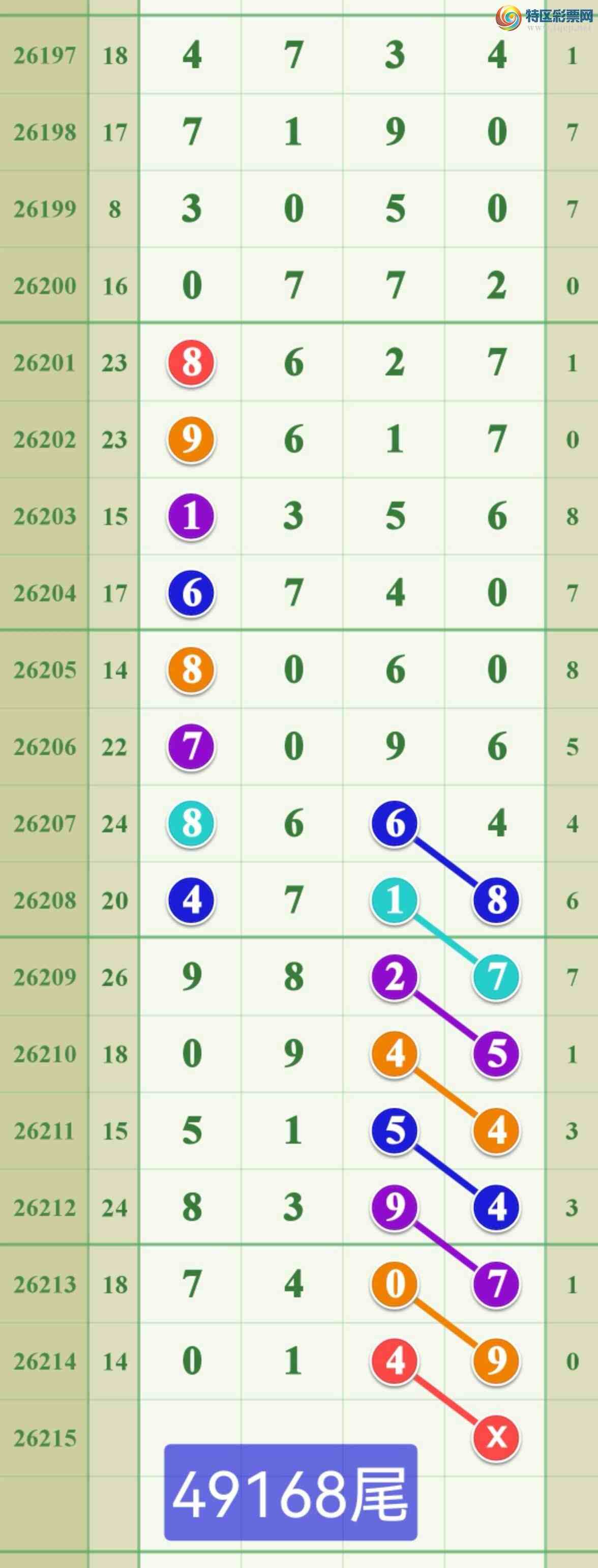 [������] 26215�ڣ���ϲ��������ͷβ�С�ͼ�桿680 / ����:����808 / ����ID:1311558