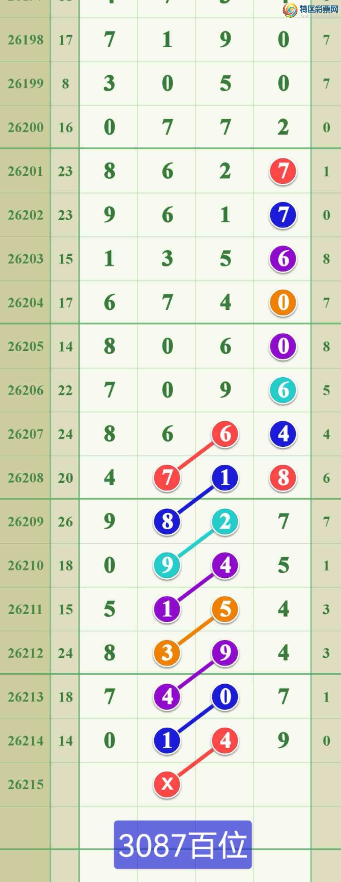 [������] 26215�ڣ���ϲ��������ͷβ�С�ͼ�桿409 / ����:����808 / ����ID:1311558
