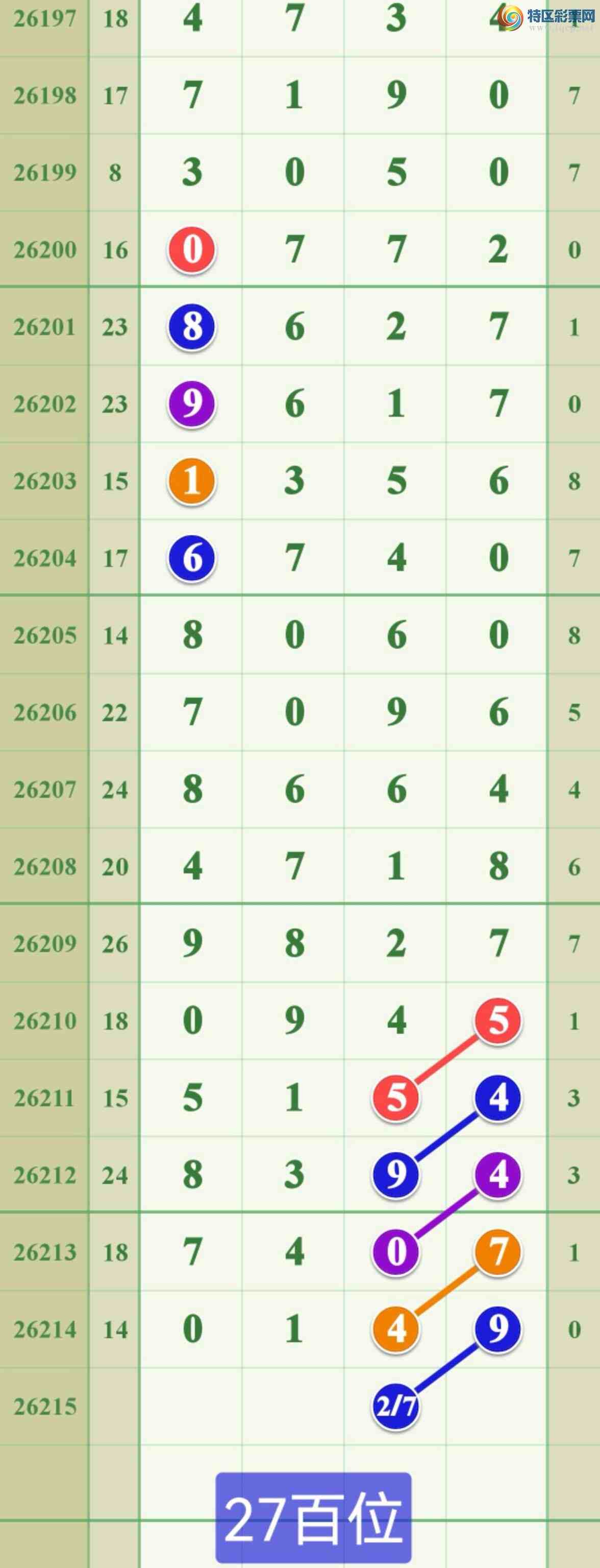 [������] 26215�ڣ���ϲ��������ͷβ�С�ͼ�桿545 / ����:����808 / ����ID:1311558