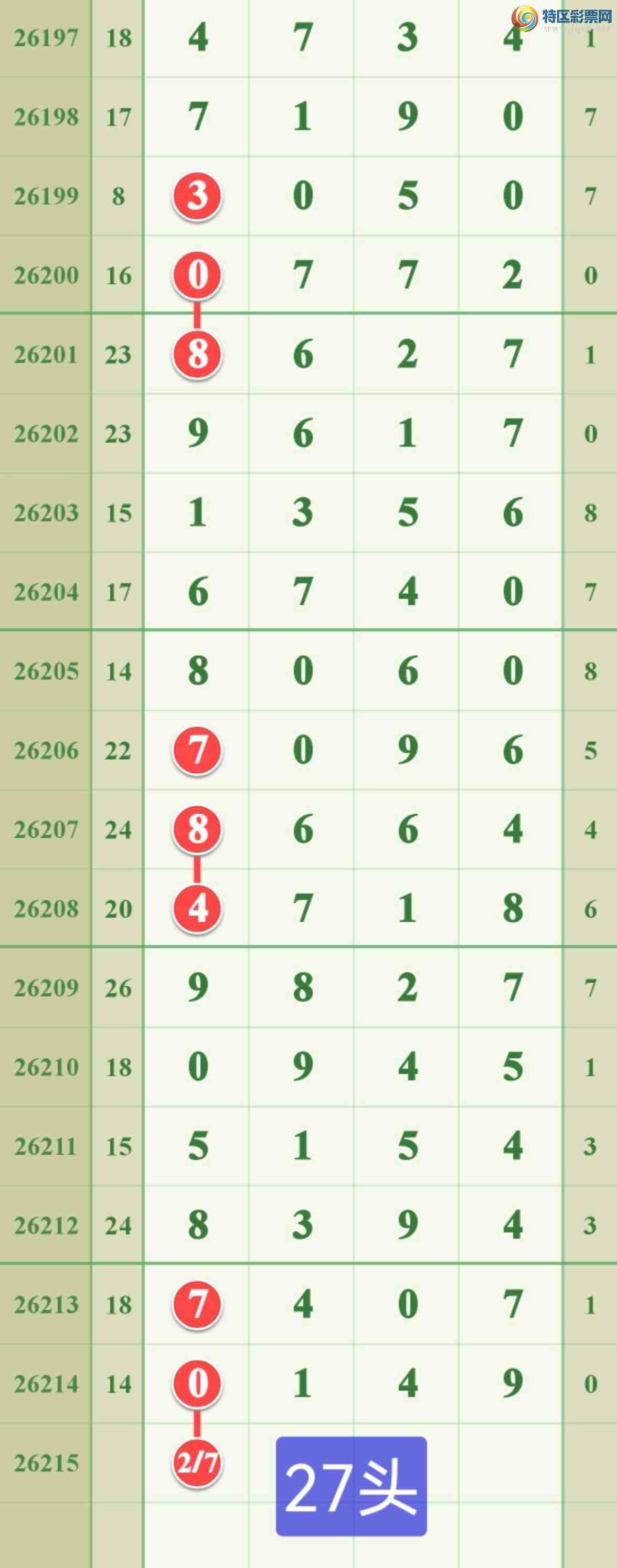 [������] 26215�ڣ���ϲ��������ͷβ�С�ͼ�桿595 / ����:����808 / ����ID:1311558