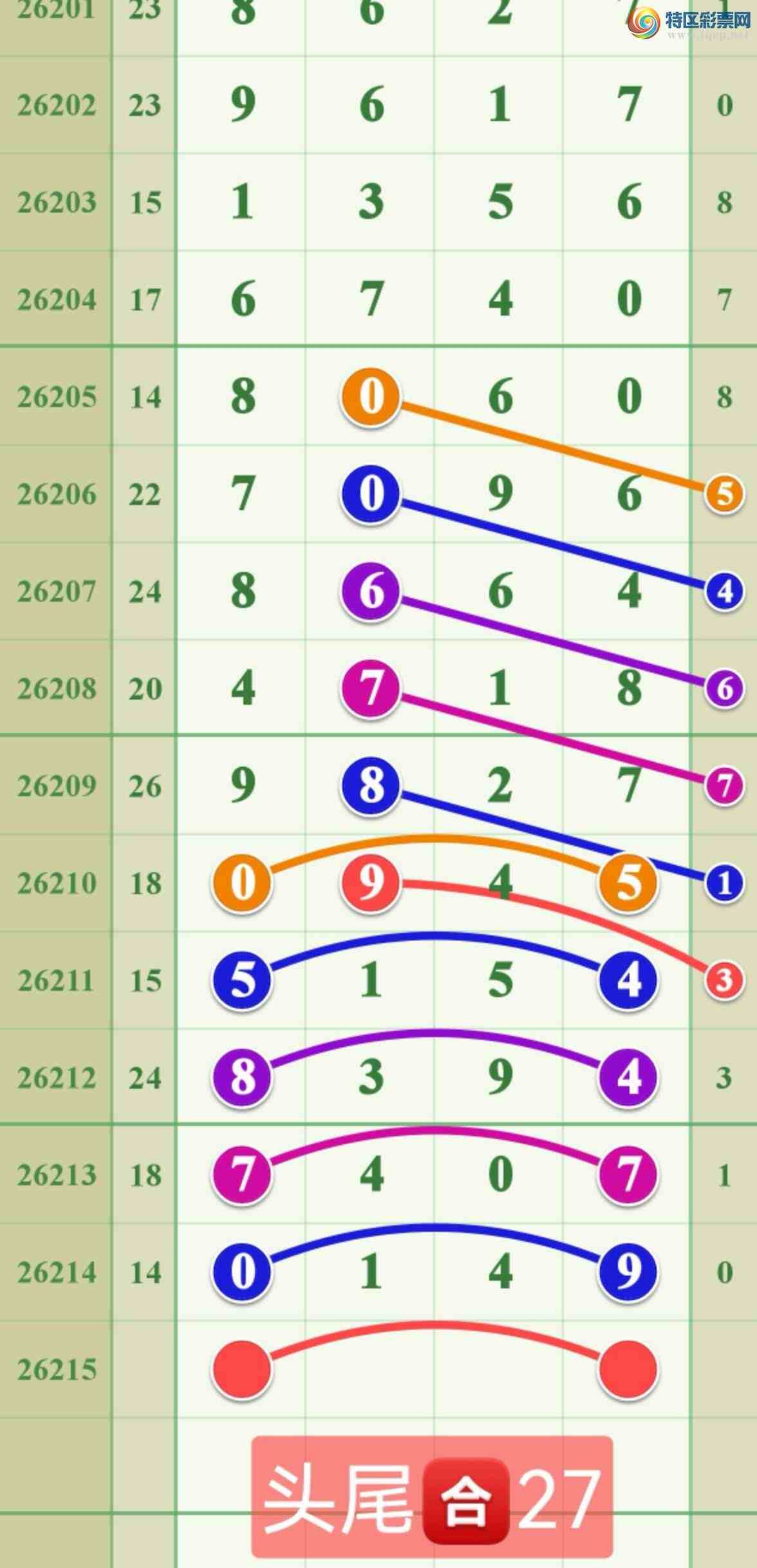 [������] 26215�ڣ���ϲ��������ͷβ�С�ͼ�桿927 / ����:����808 / ����ID:1311558