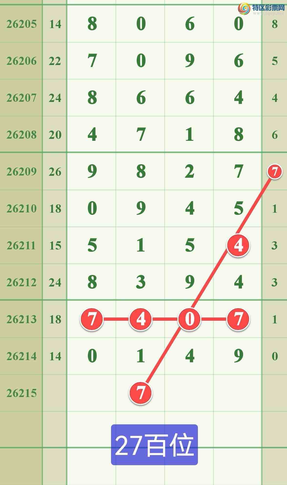 [������] 26215�ڣ���ϲ��������ͷβ�С�ͼ�桿154 / ����:����808 / ����ID:1311558