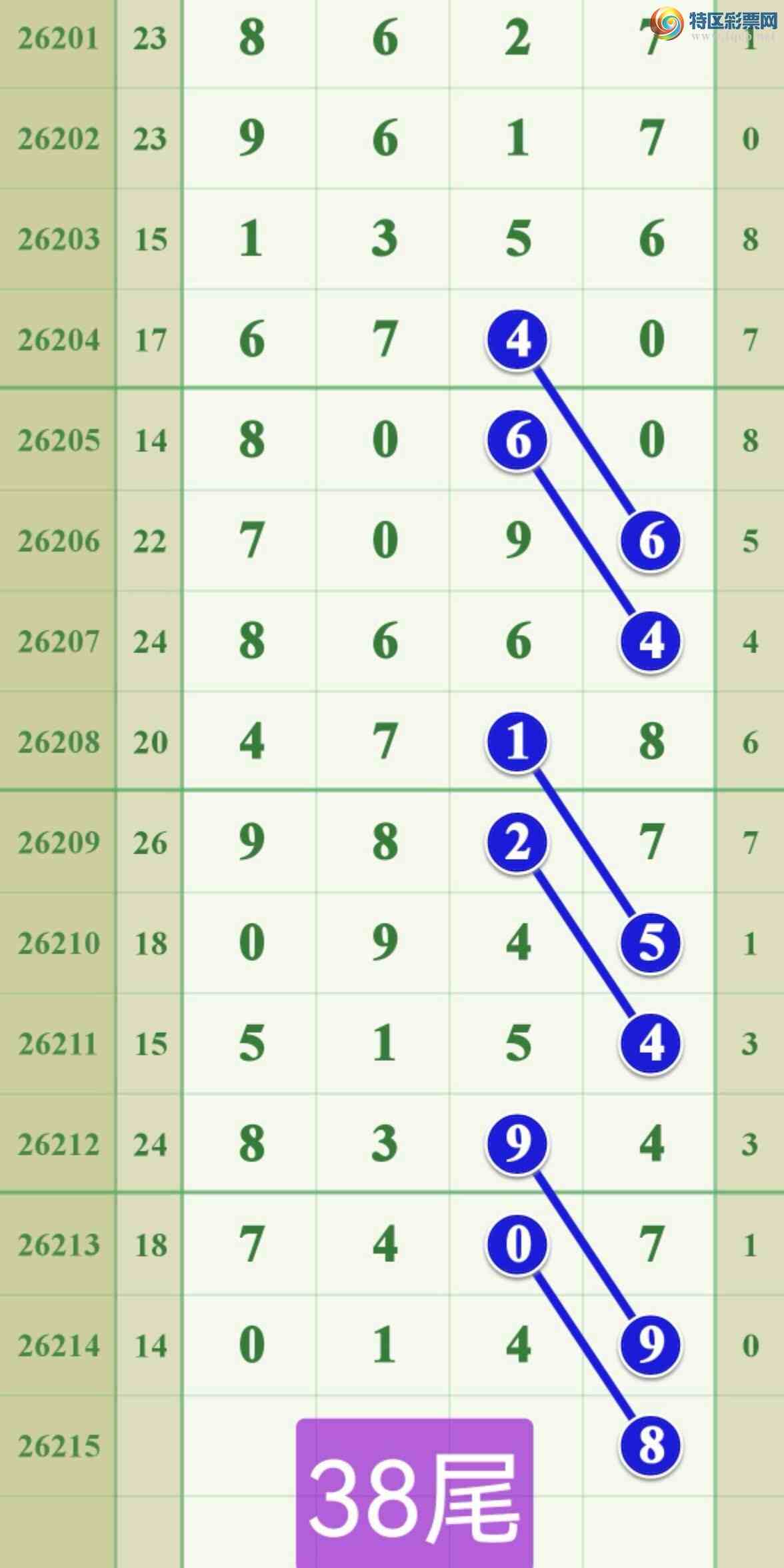 [������] 26215�ڣ���ϲ��������ͷβ�С�ͼ�桿180 / ����:����808 / ����ID:1311558