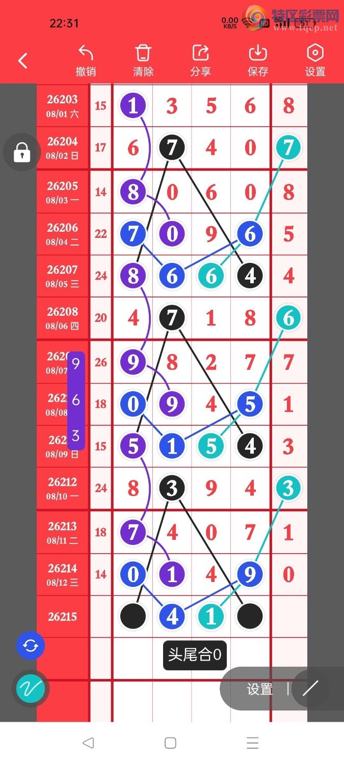 [������] 26215�ڣ�ͷ������һ��λ�ö�ͷ��108ֻ��6�ڣ���ͼ�桿992 / ����:ͷβ����ɽ / ����ID:1311580