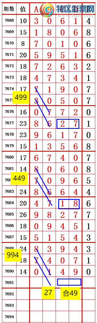 [������] 26215�ڣ��ϳ�ͷ��ѡ�룬���ڵ���һ��ͷ��95��91����ͼ�桿915 / ����:ҹҹ���� / ����ID:1311587