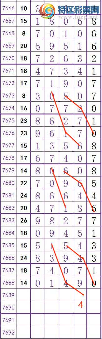 [������] 26215�ڣ�������ץʮλ��43��2����ͼ�桿969 / ����:���� / ����ID:1311595