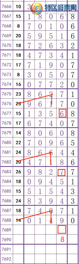 [������] 26215�ڣ�������ץʮλ��43��2����ͼ�桿575 / ����:���� / ����ID:1311595