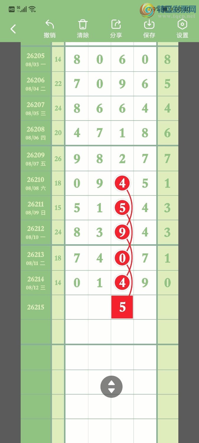 [������] 26215�ڣ���С�գ�ֻ��ʮλ����ͼ�桿423 / ����:��С�� / ����ID:1311601