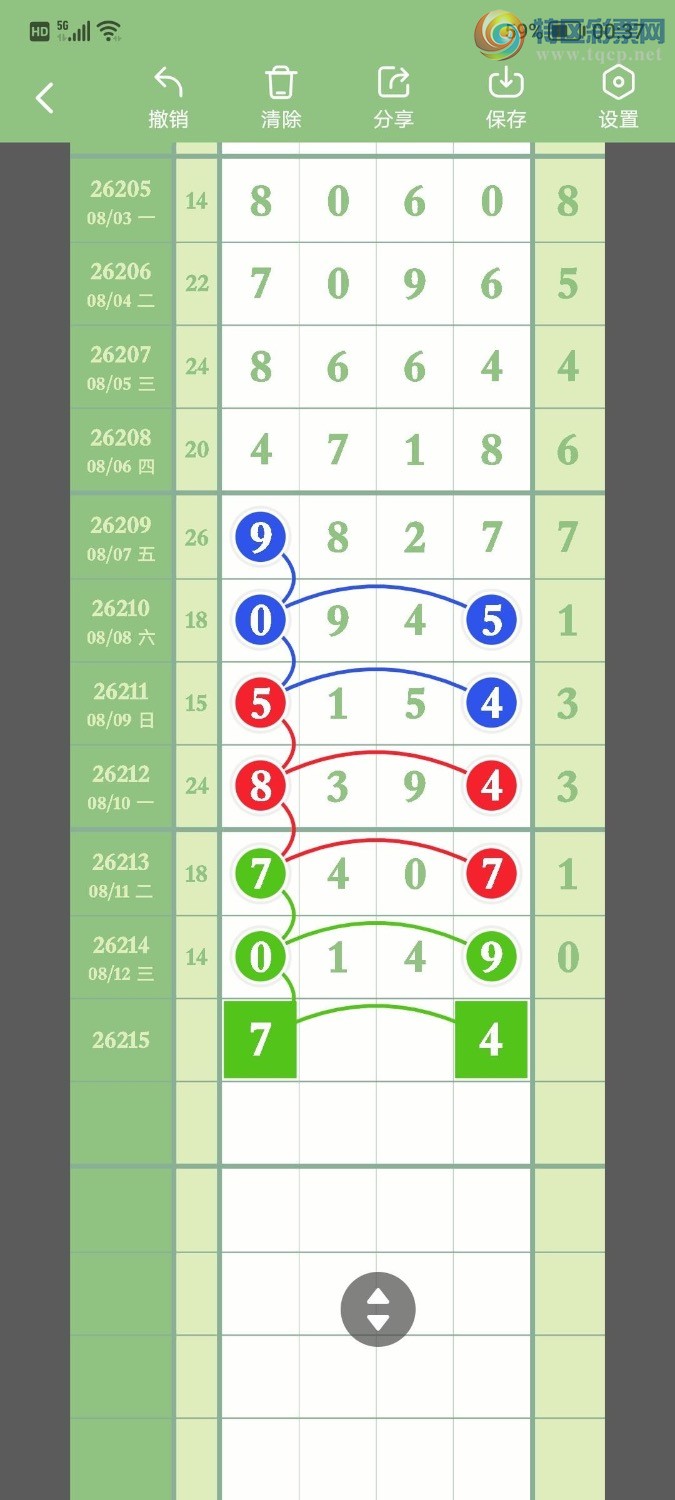 [������] 26215�ڣ���С�գ�ֻ��ʮλ����ͼ�桿990 / ����:��С�� / ����ID:1311601