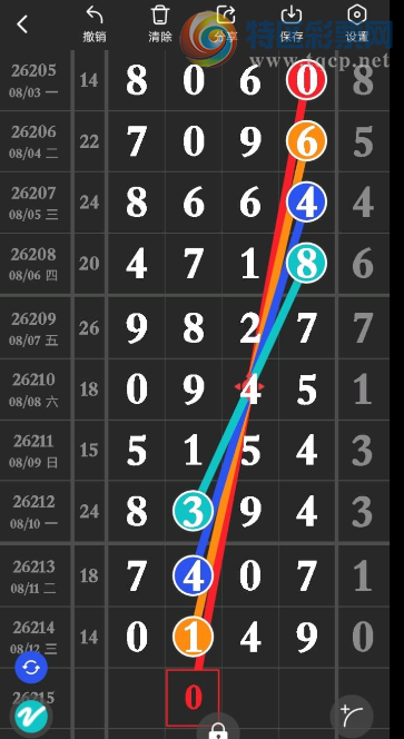 [������] 26215�ڣ�����һ�ѡ�ͼ�桿838 / ����:ר����ʮ���� / ����ID:1312007