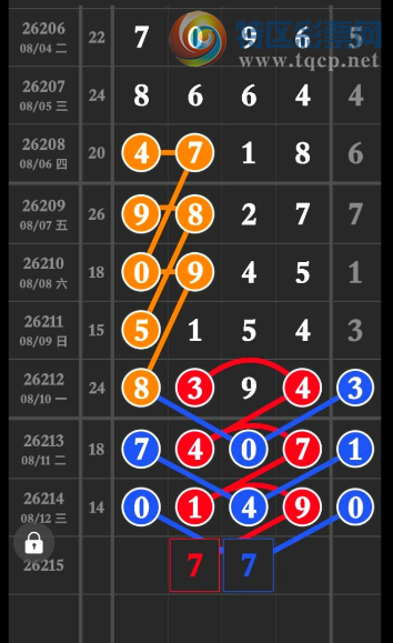 [������] 26215�ڣ�67�ж���� ͼ��708 / ����:��������11 / ����ID:1312079