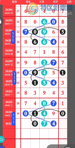 [������] 26215�ڣ���ֹһ�����ɡ�ͼ�桿486 / ����:���ɹ¼� / ����ID:1312092