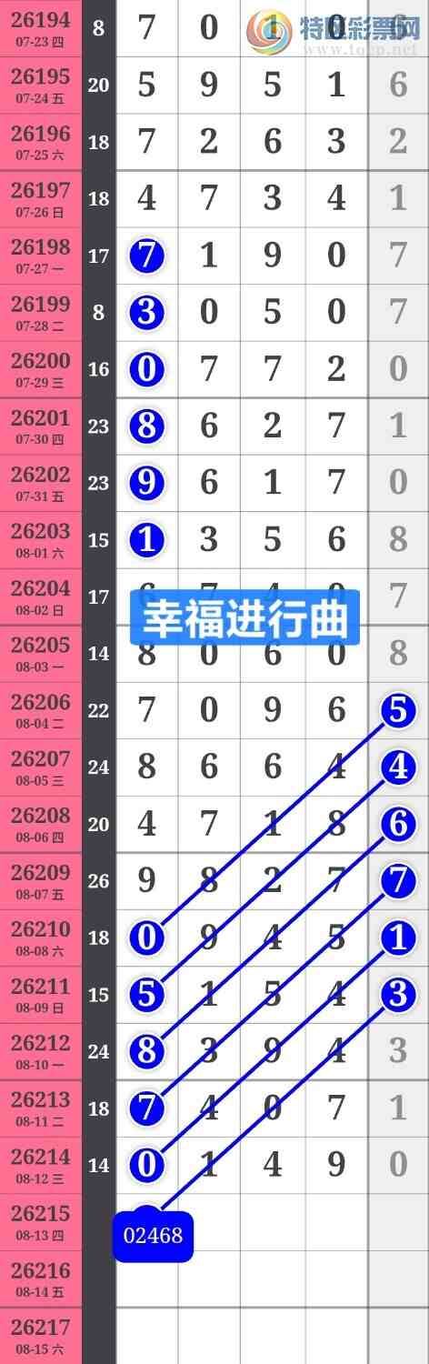 [������] 26215�ڣ��ù����㡪�� ���� ������ͼ�桿856 / ����:����wd25100 / ����ID:1312097