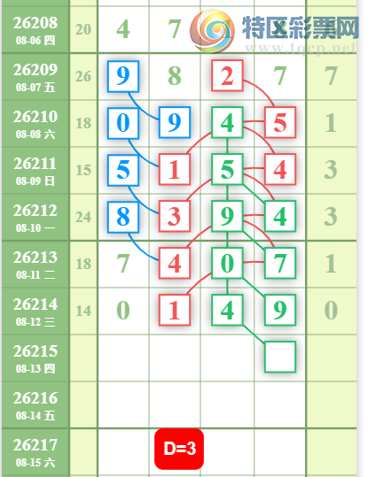 [������] 26215�ڣ�����һ�ſ��ù��ɲο���ͼ�桿330 / ����:����һ�� / ����ID:1312115
