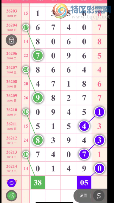 [������] 26215�ڣ����Ľ��� ������������532 / ����:���Ľ��� / ����ID:1312123