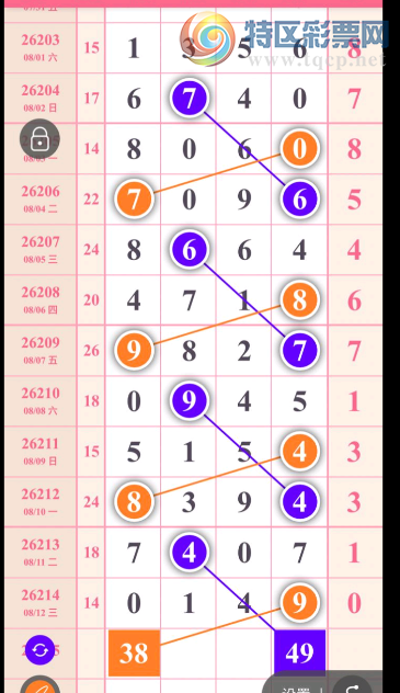 [������] 26215�ڣ����Ľ��� ������������260 / ����:���Ľ��� / ����ID:1312123