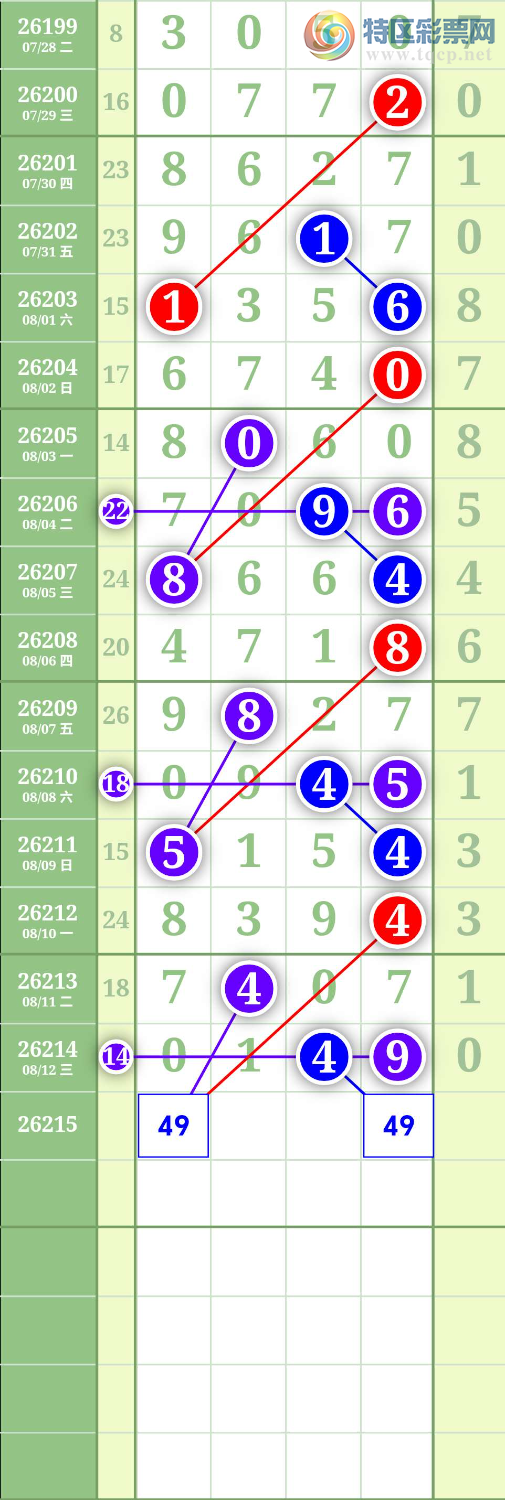 [������] 26216�ڣ�ͼ��489 / ����:����to95392 / ����ID:1312152