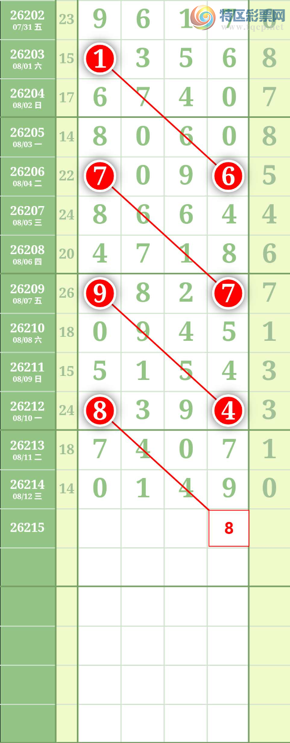 [������] 26216�ڣ�ͼ��855 / ����:����to95392 / ����ID:1312152