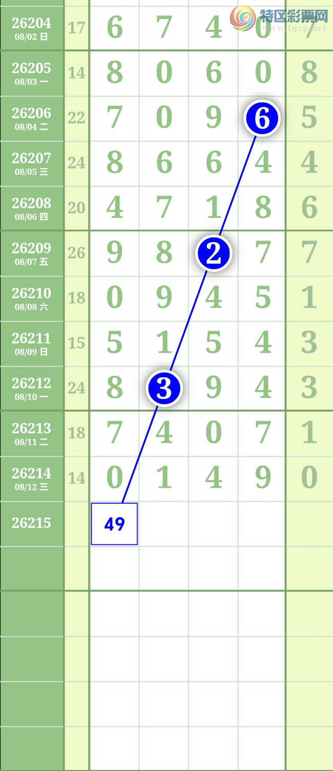 [������] 26216�ڣ�ͼ��352 / ����:����to95392 / ����ID:1312152