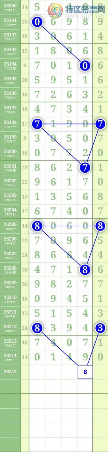 [������] 26216�ڣ�ͼ��470 / ����:����to95392 / ����ID:1312152