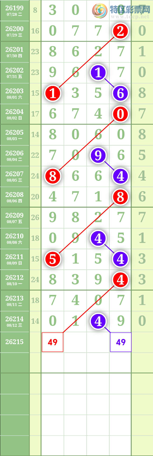 [������] 26216�ڣ�ͼ��107 / ����:����to95392 / ����ID:1312152