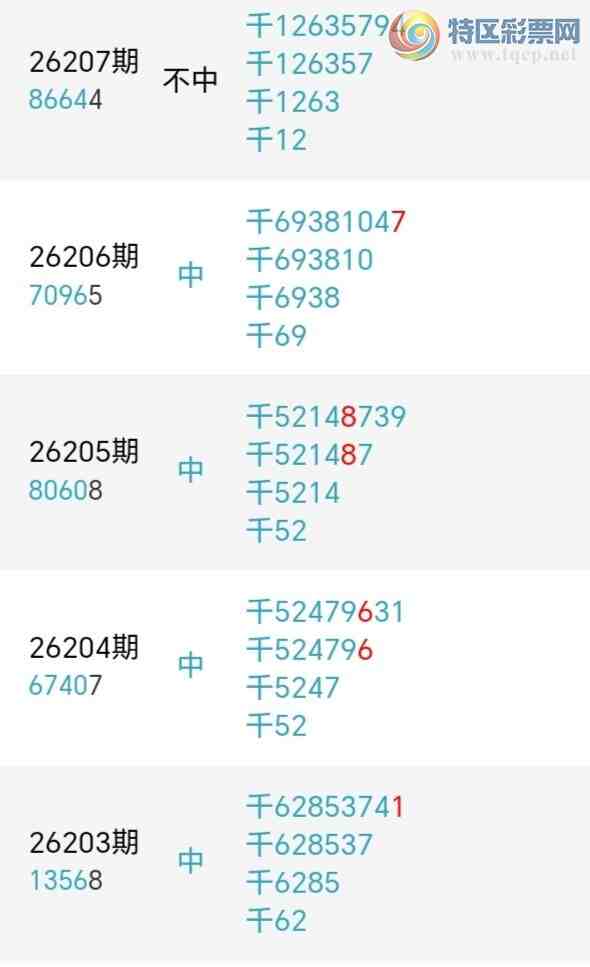 [������] 26216�ڣ�����ʦ����ͷ����ͷ8���У�13��12�ڡ�ͼ�桿782 / ����:һ���ʺ� / ����ID:1312162