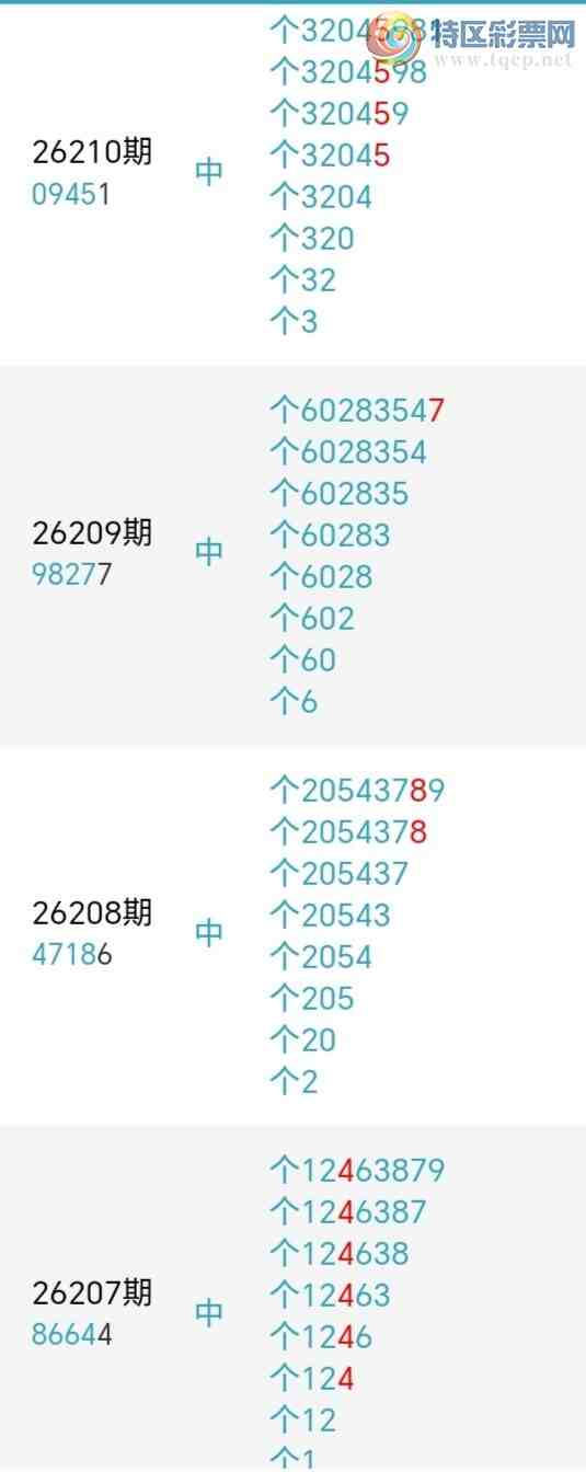 [������] 26216�ڣ�ǧ����β����7����������21��20�ڡ�ͼ�桿403 / ����:ǧ���� / ����ID:1312167