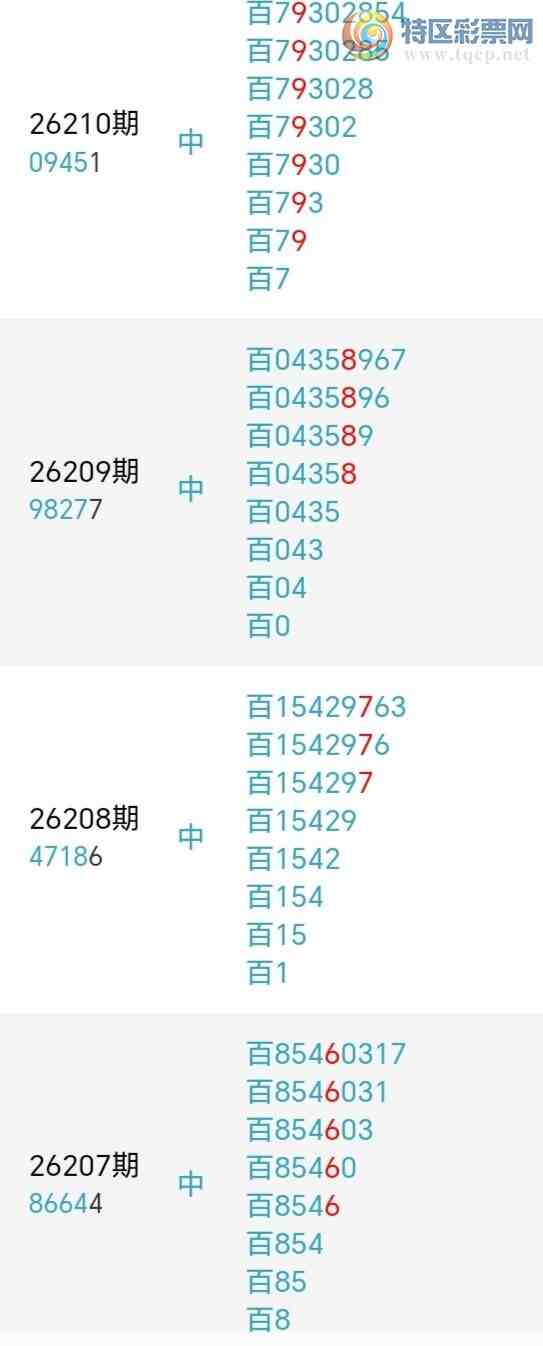 [������] 26216�ڣ��������а�λ22��21�ڣ�����1����λ��ͼ�桿459 / ����:�����󲮵� / ����ID:1312188