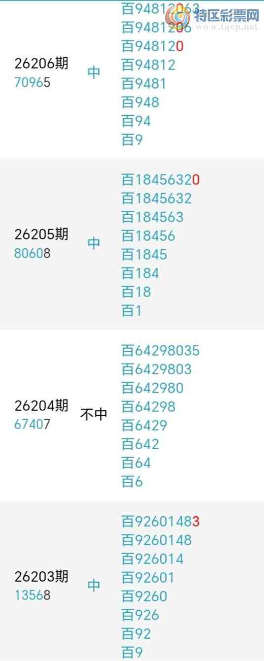 [������] 26216�ڣ��������а�λ22��21�ڣ�����1����λ��ͼ�桿644 / ����:�����󲮵� / ����ID:1312188
