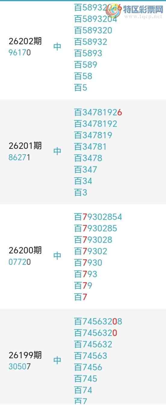 [������] 26216�ڣ��������а�λ22��21�ڣ�����1����λ��ͼ�桿350 / ����:�����󲮵� / ����ID:1312188