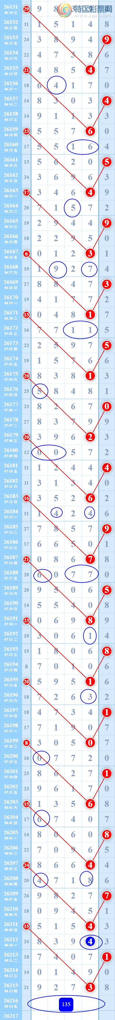 [������] 26216�ڣ��˷� ���� ��ͼ�桿 ���� 5347 / ����:�˷� / ����ID:1312238