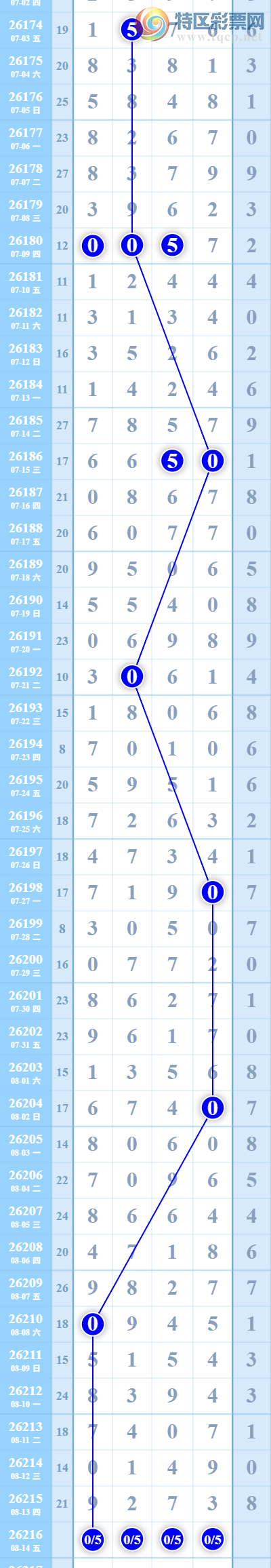 [������] 26216�ڣ��˷� ���� ��ͼ�桿 ���� 5361 / ����:�˷� / ����ID:1312238