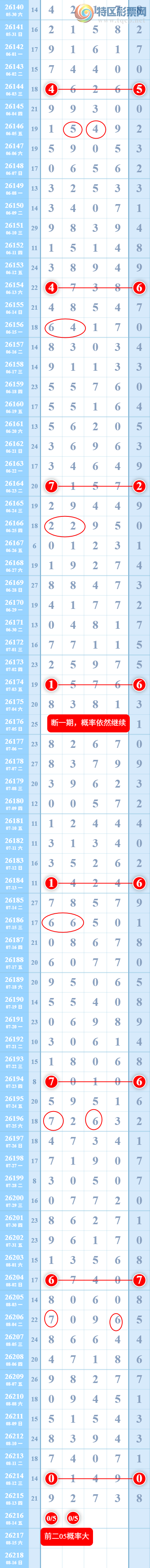 [������] 26216�ڣ��˷� ���� ��ͼ�桿 ���� 5893 / ����:�˷� / ����ID:1312238
