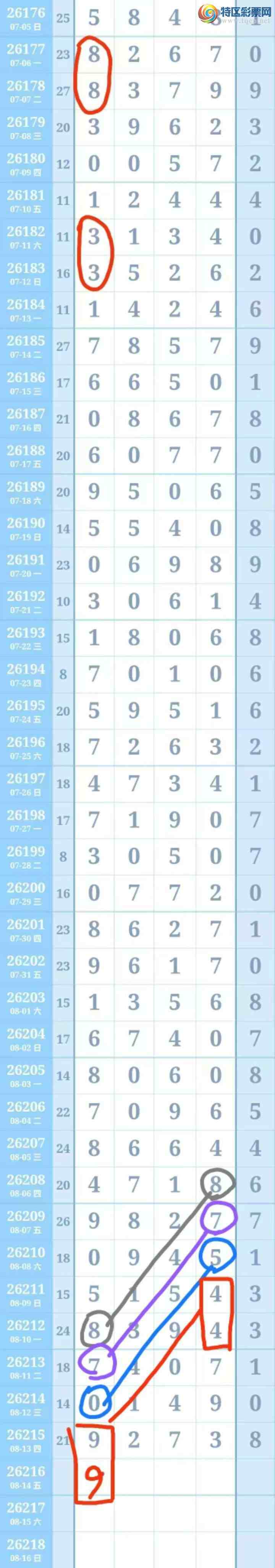 [������] 26216�ڣ�ͼ��757 / ����:�Ͽ� / ����ID:1312152
