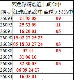 [˫ɫ��] 26094��:˫ɫ����ֲ������21 05 08+09127 / ����:�ͷ�-С�� / ����ID:1312512