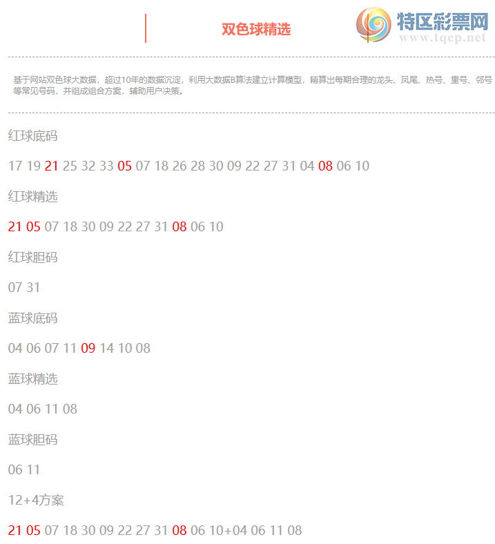 [˫ɫ��] 26094��:˫ɫ����ֲ������21 05 08+0982 / ����:�ͷ�-С�� / ����ID:1312512